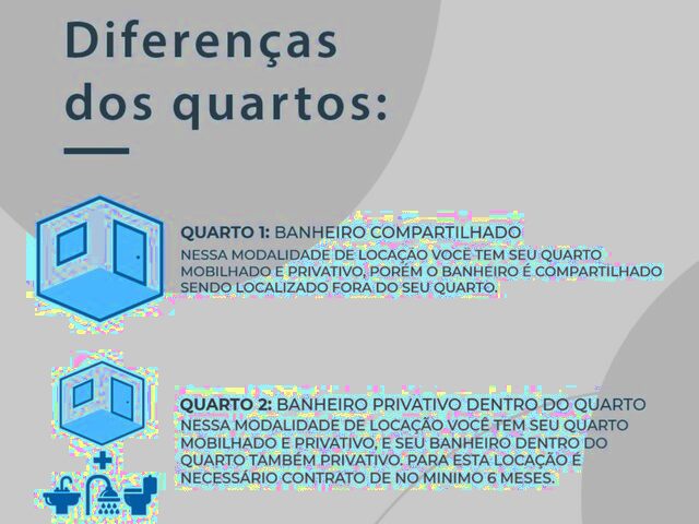 Imagem 14: Prédio Estilo República para Trabalhadores e Estudantes com Ótimos Preço E